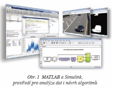 Obr. 1 MATLAB a Simulink, prostředí pro analýzu dat i návrh algoritmů